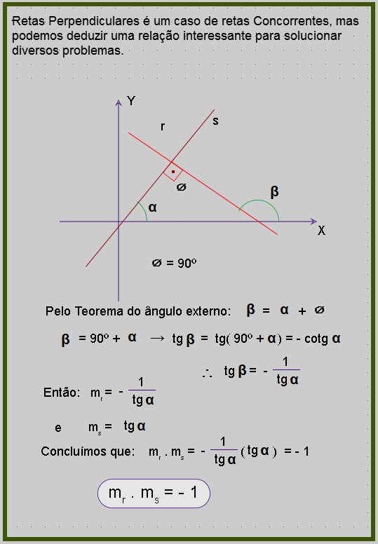 Retas Perpendiculares